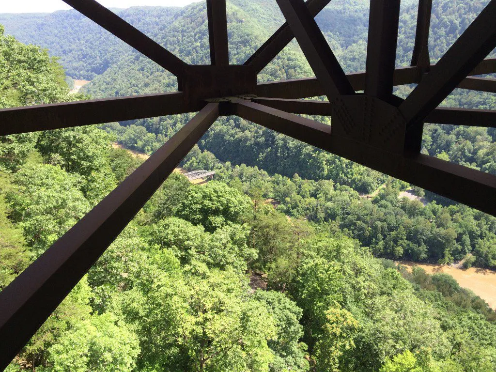 Bridge Walk New River Gorge