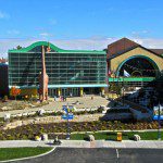 Children’s Museum Of Indy
