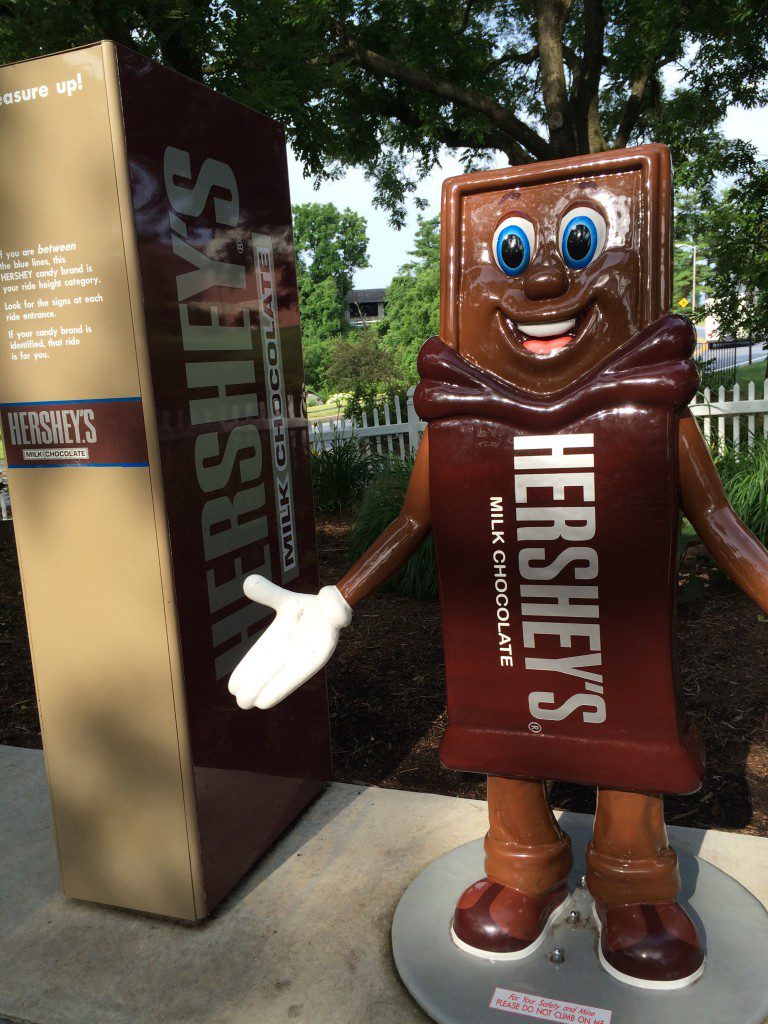 Hershey Character